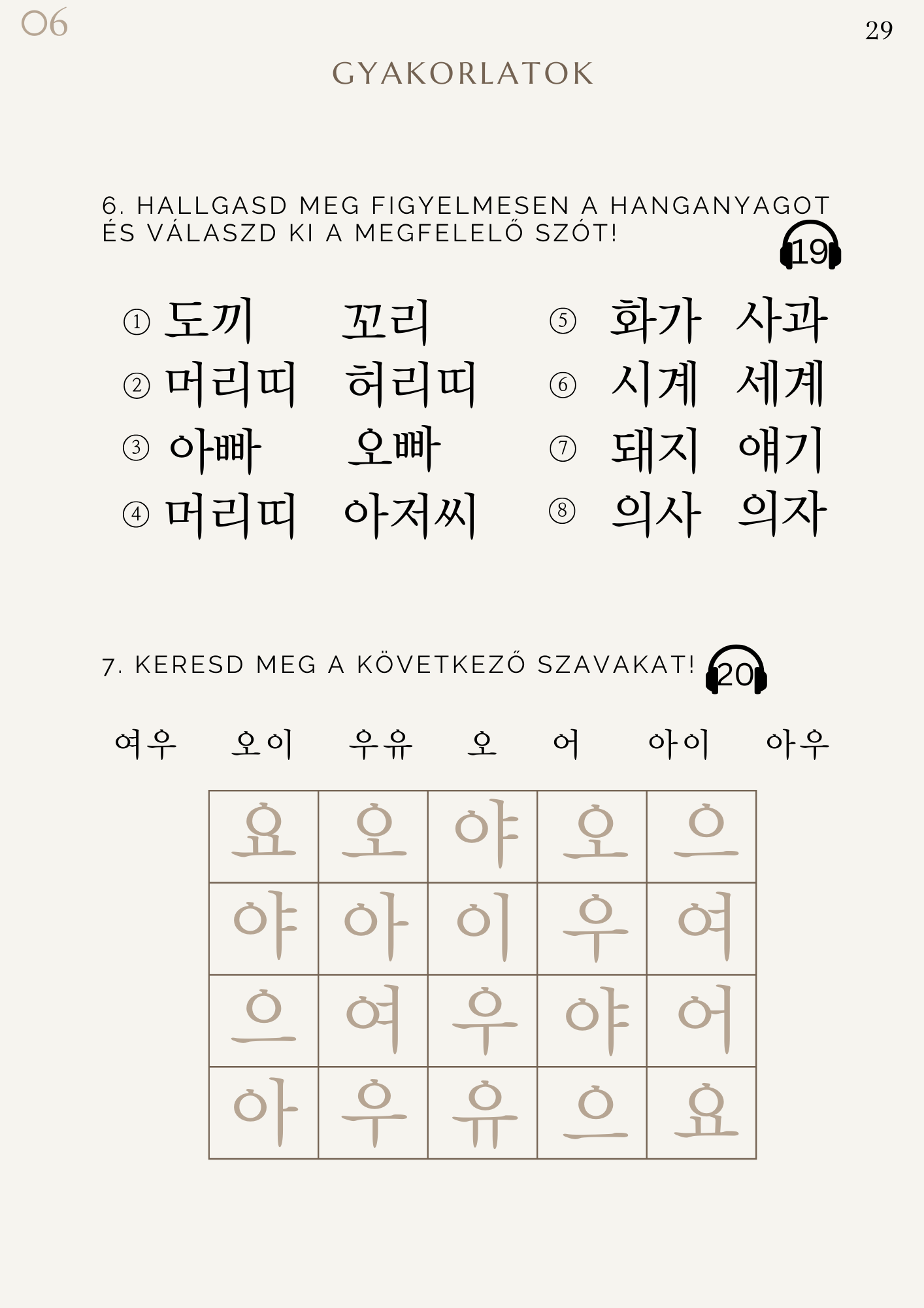 Hangul - A koreai írásrendszer