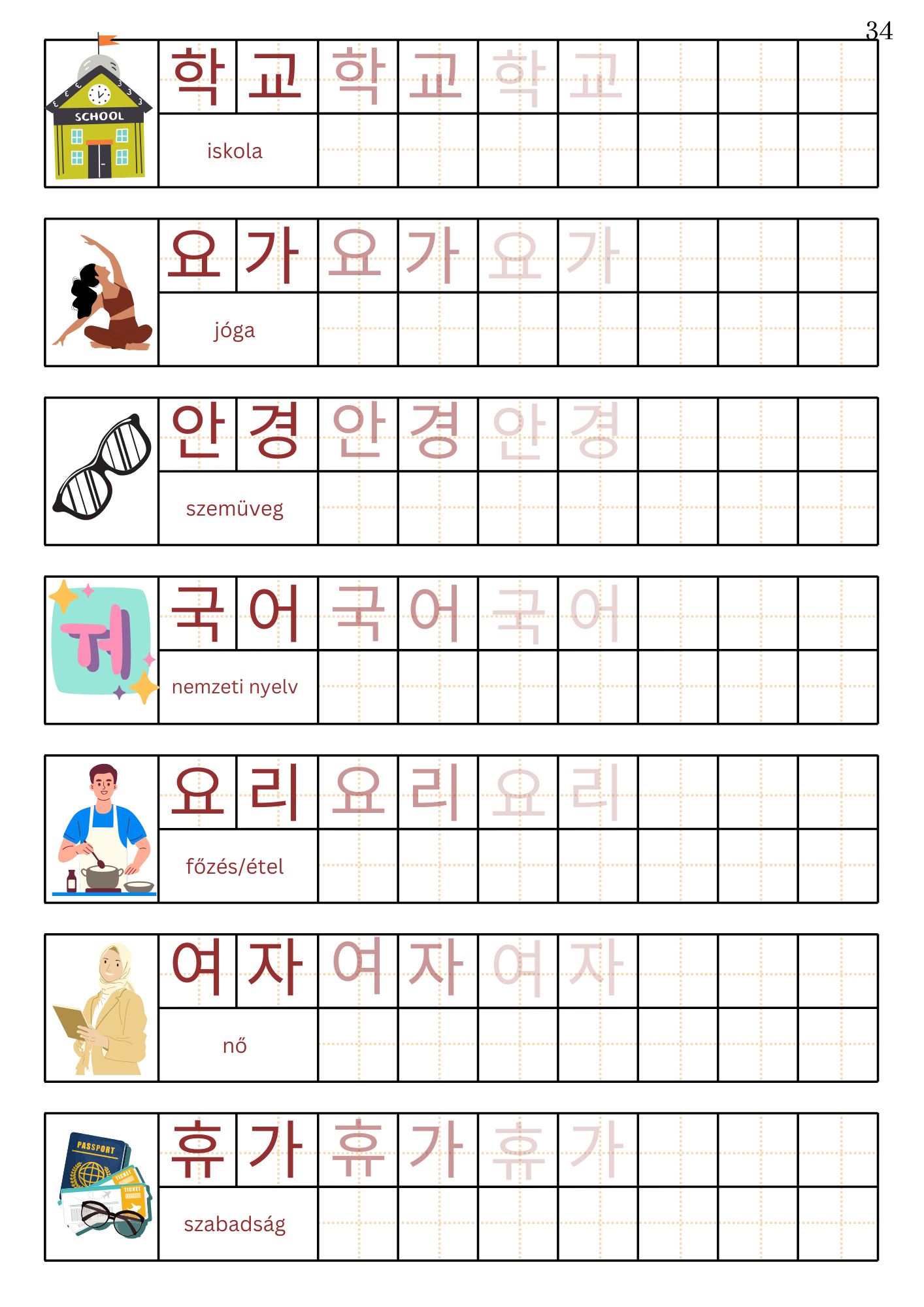 Hangul - A koreai írásrendszer
