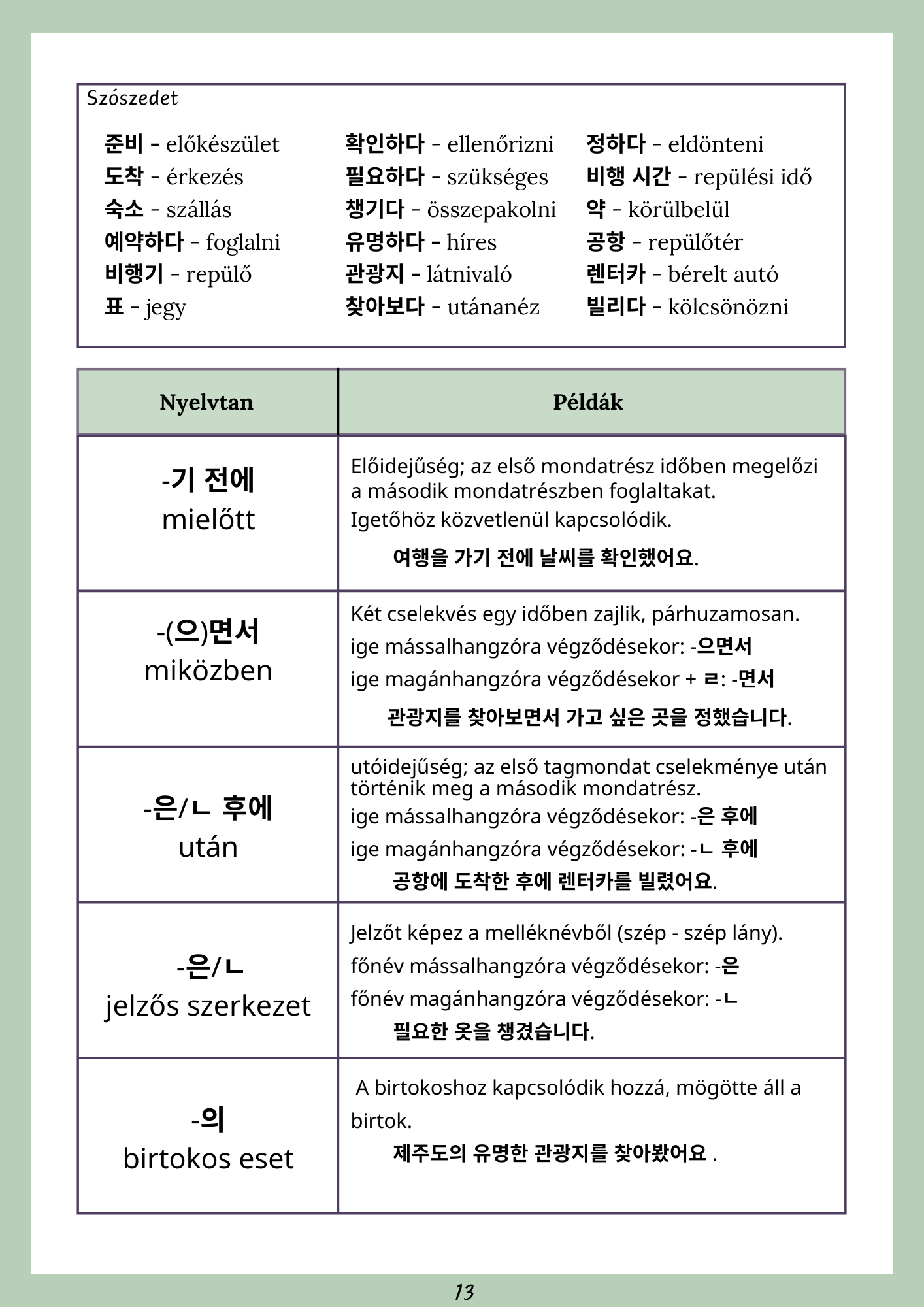 Utazás Jeju szigetére (digitális kiadás)
