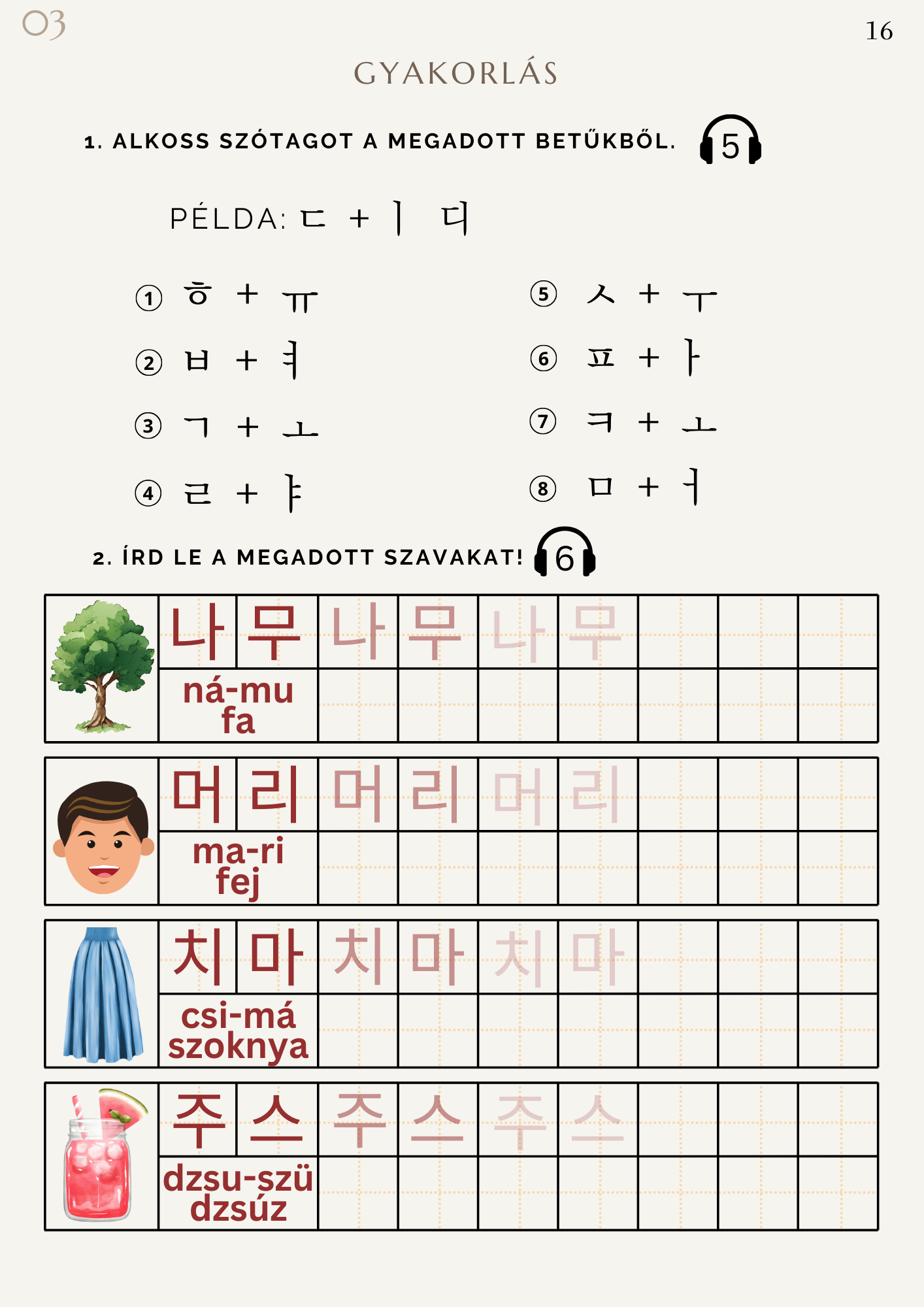 Hangul - A koreai írásrendszer