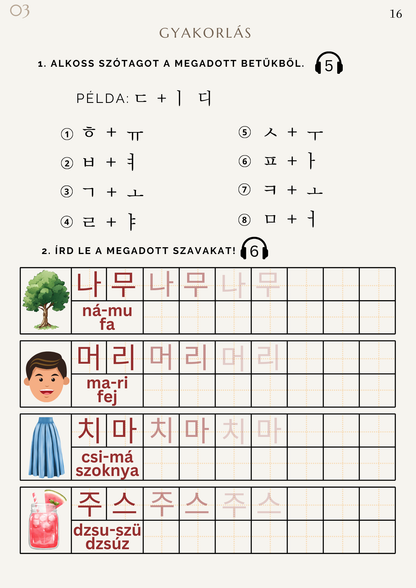 Hangul - A koreai írásrendszer