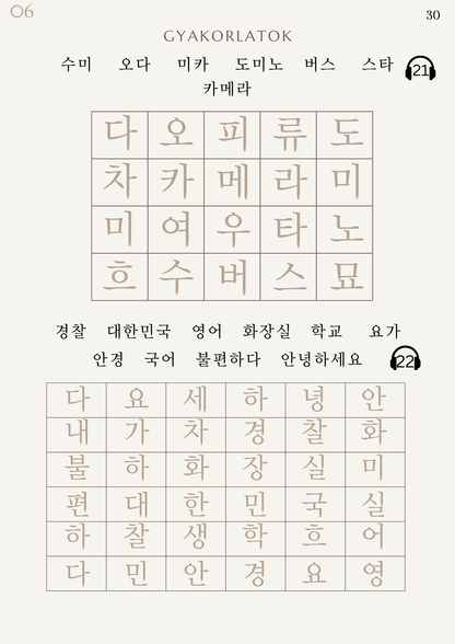 Hangul - A koreai írásrendszer