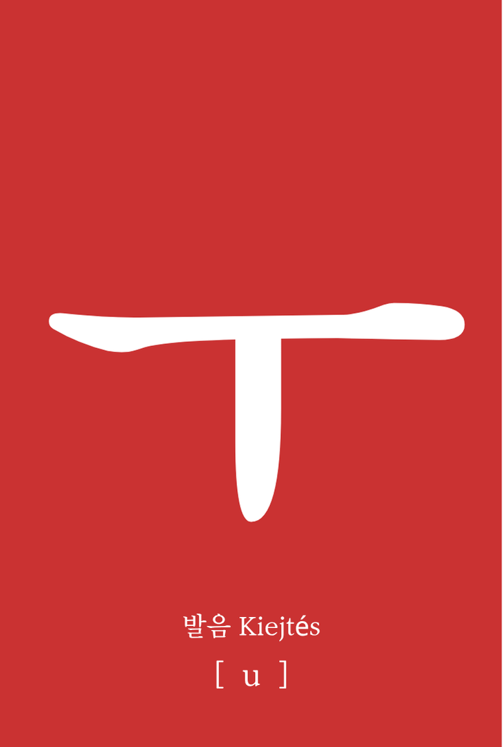 Hangul tanulókártya